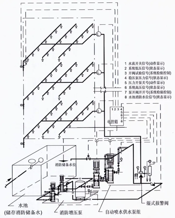 from clipboard