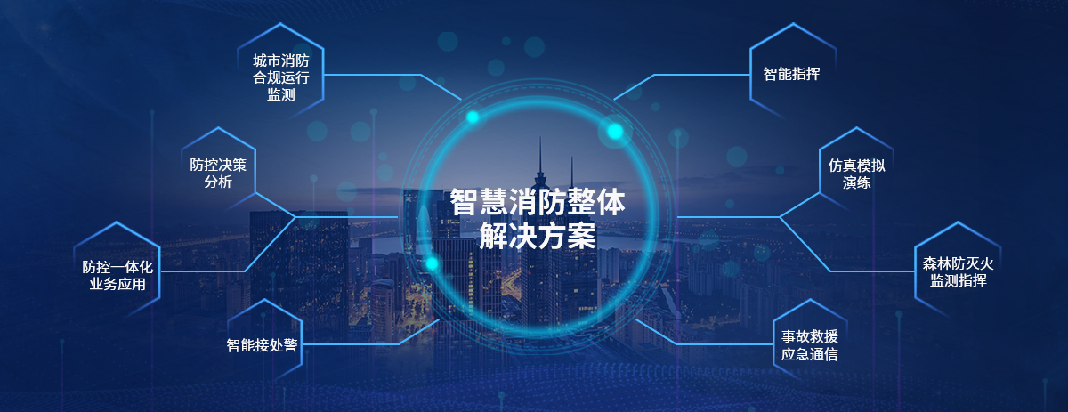 智慧消防